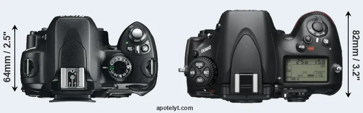 Compare D60 versus D800 top