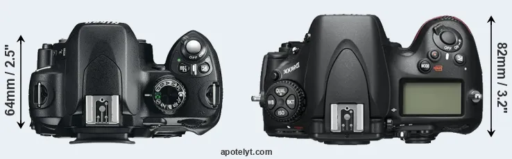 Compare D60 versus D800E top