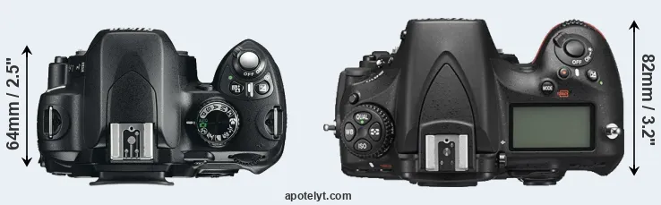 Compare D60 versus D810 top
