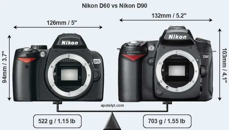 Size Nikon D60 vs Nikon D90