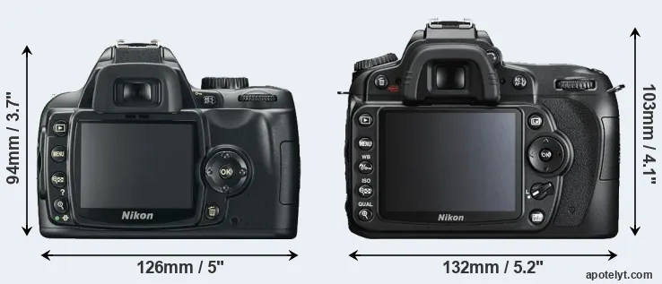 Comparison D60 or D90 rear