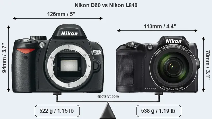 Size Nikon D60 vs Nikon L840