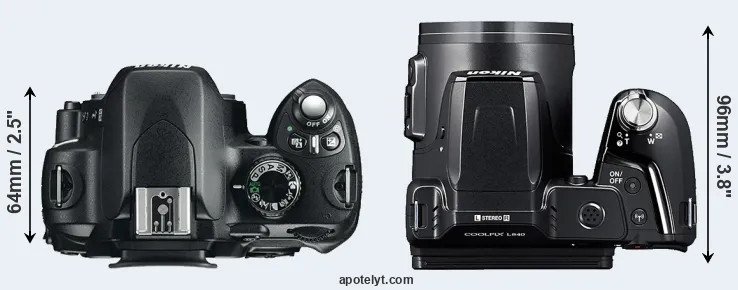 Compare D60 versus L840 top