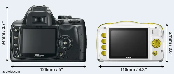 Comparison D60 or W150 rear
