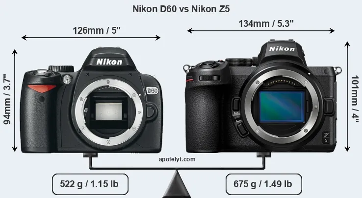 Size Nikon D60 vs Nikon Z5