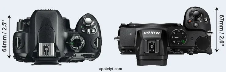 Compare D60 versus Z5 top