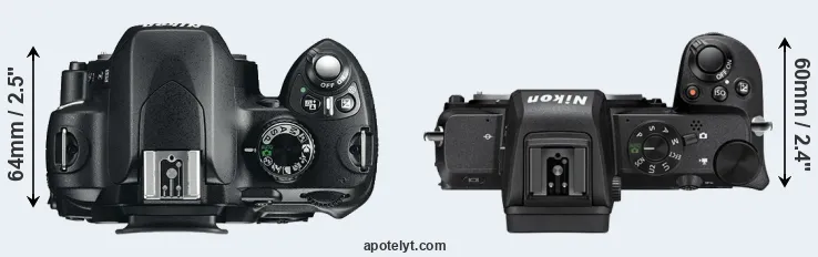 Compare D60 versus Z50 top
