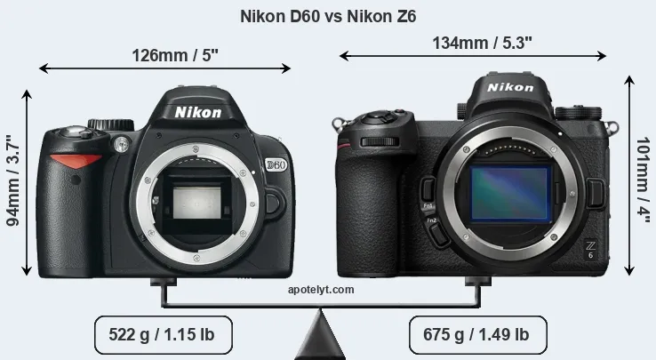 Size Nikon D60 vs Nikon Z6