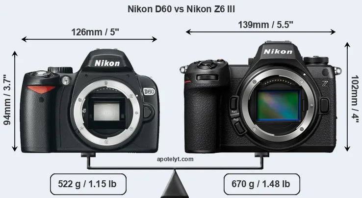 Size Nikon D60 vs Nikon Z6 III