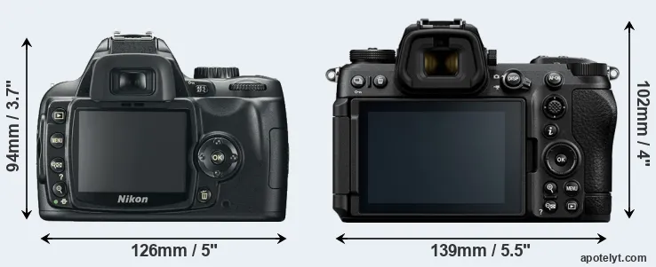 Comparison D60 or Z6 III rear