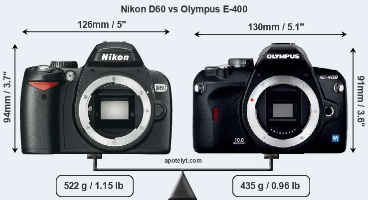 Size Nikon D60 vs Olympus E-400