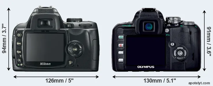 Comparison D60 or E-400 rear