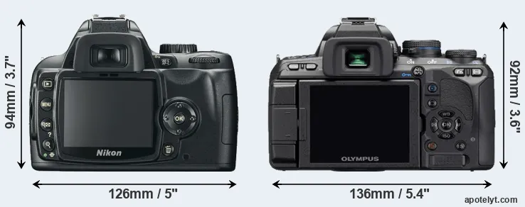 Comparison D60 or E-510 rear