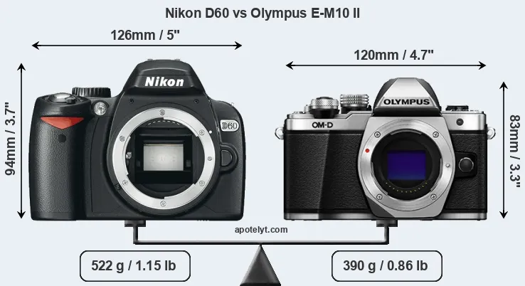 Size Nikon D60 vs Olympus E-M10 II