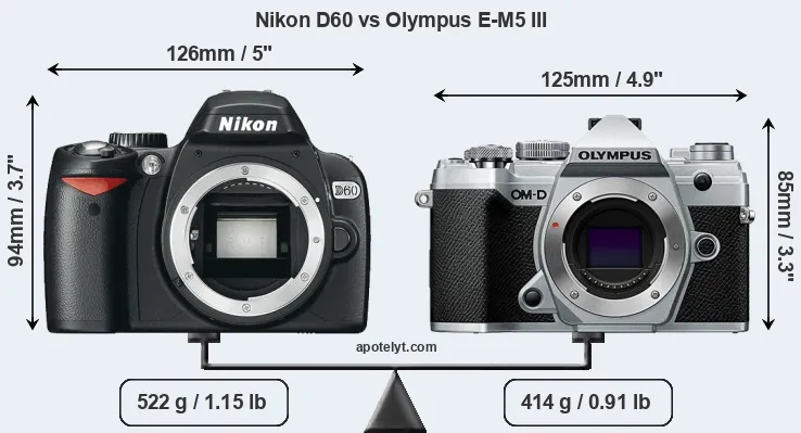 Size Nikon D60 vs Olympus E-M5 III