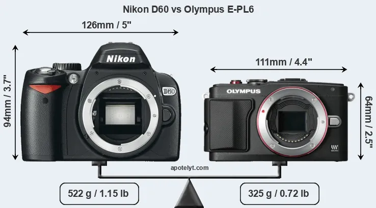 Size Nikon D60 vs Olympus E-PL6