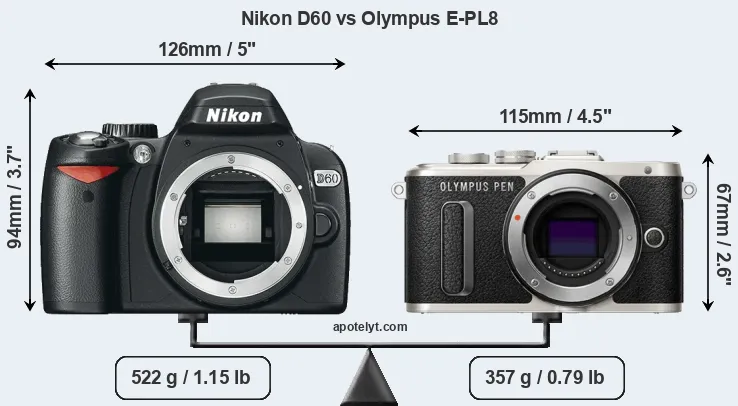 Size Nikon D60 vs Olympus E-PL8