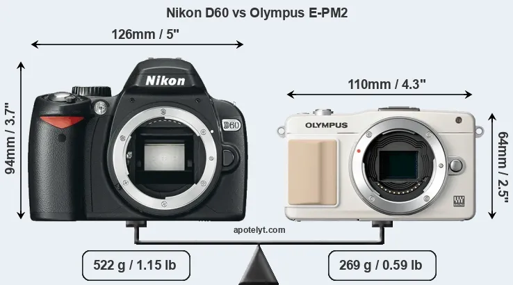 Size Nikon D60 vs Olympus E-PM2