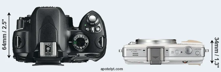 Compare D60 versus E-PM2 top