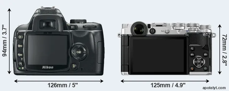 Comparison D60 or PEN-F rear