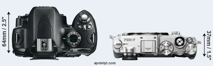 Compare D60 versus PEN-F top