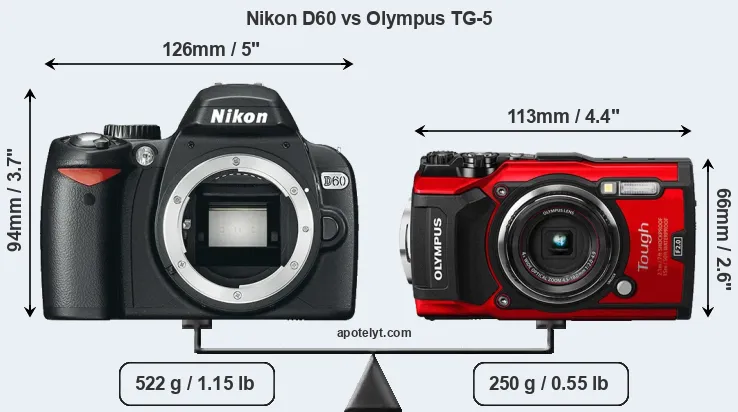 Size Nikon D60 vs Olympus TG-5