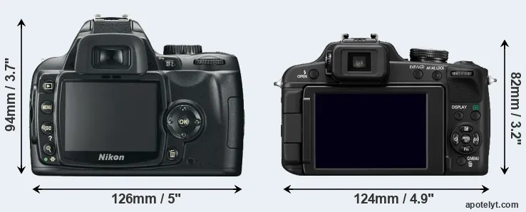 Comparison D60 or FZ100 rear