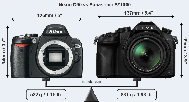 Size Nikon D60 vs Panasonic FZ1000