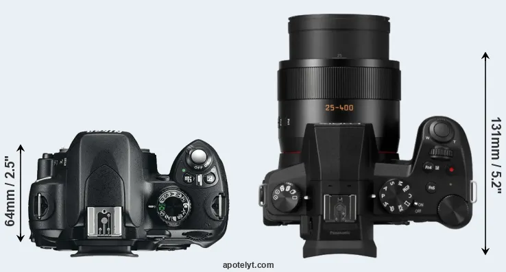Compare D60 versus FZ1000 II top