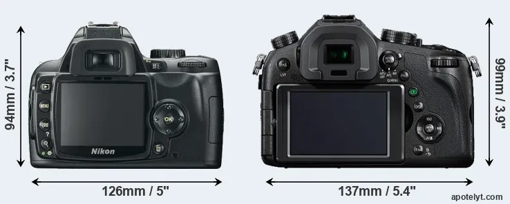 Comparison D60 or FZ1000 rear