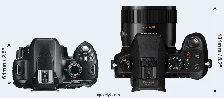 Compare D60 versus FZ1000 top