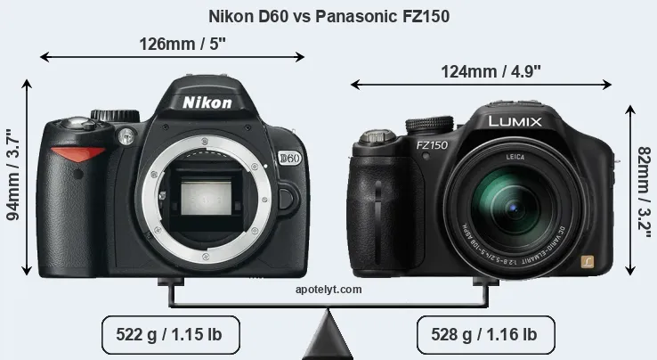 Size Nikon D60 vs Panasonic FZ150