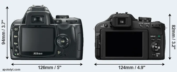 Comparison D60 or FZ150 rear