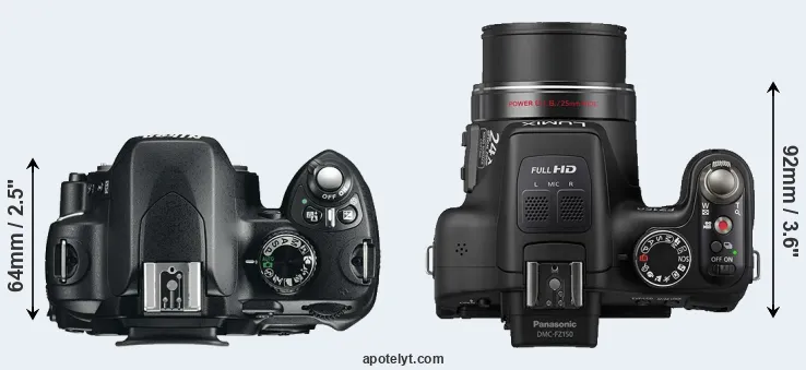 Compare D60 versus FZ150 top