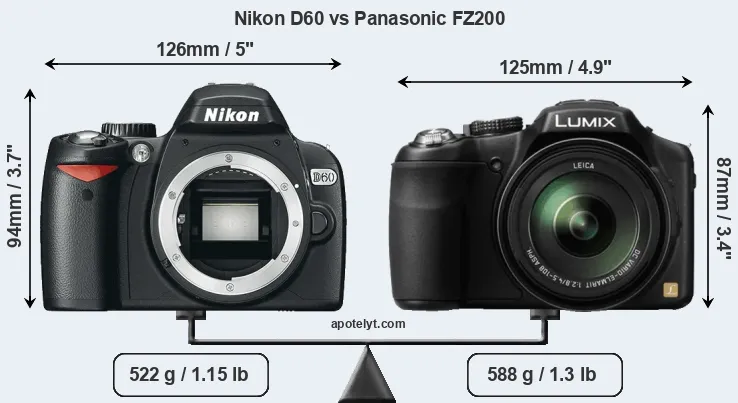 Size Nikon D60 vs Panasonic FZ200