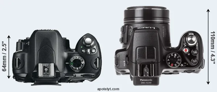 Compare D60 versus FZ200 top