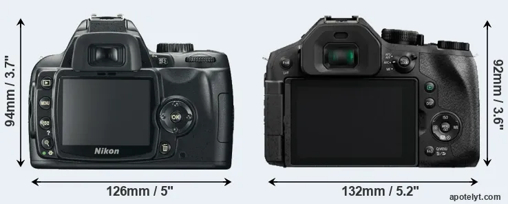 Comparison D60 or FZ300 rear