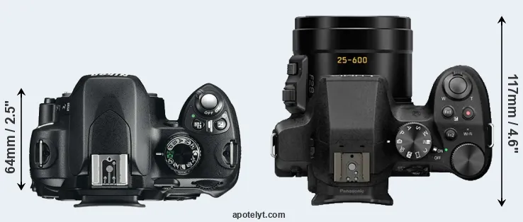 Compare D60 versus FZ300 top