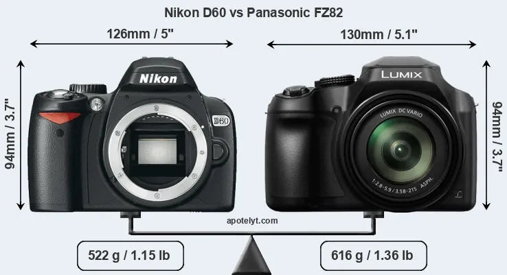 Size Nikon D60 vs Panasonic FZ82