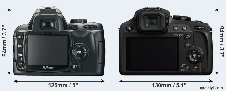 Comparison D60 or FZ82 rear