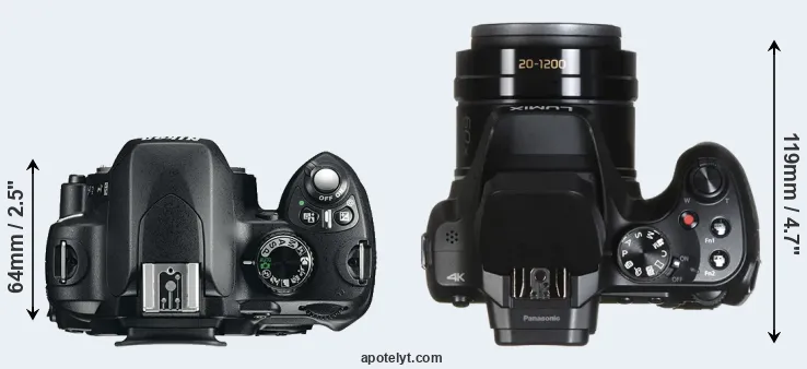 Compare D60 versus FZ82 top
