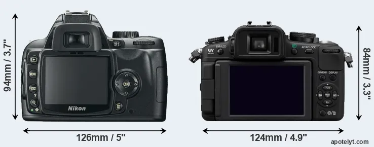 Comparison D60 or G2 rear