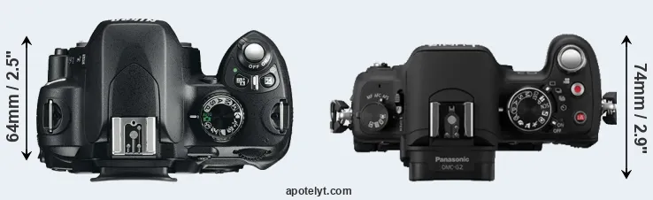 Compare D60 versus G2 top