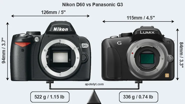 Size Nikon D60 vs Panasonic G3