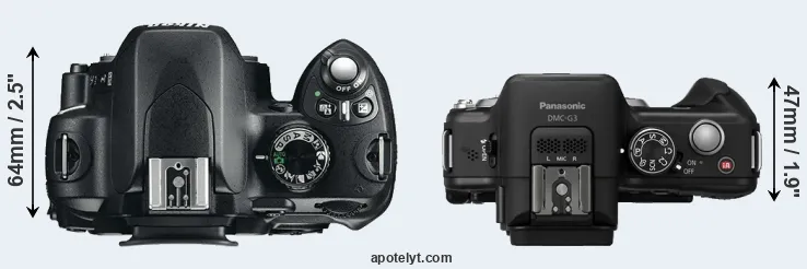 Compare D60 versus G3 top