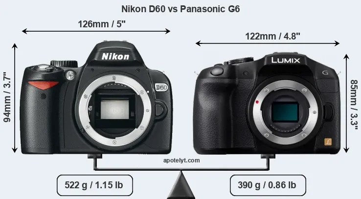Size Nikon D60 vs Panasonic G6