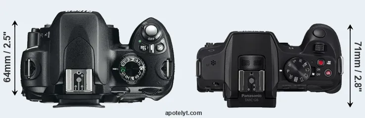 Compare D60 versus G6 top