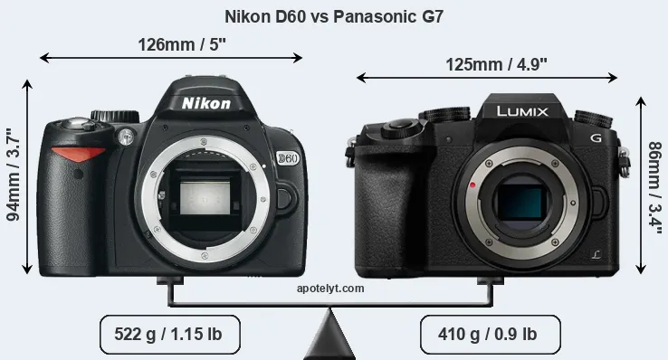 Size Nikon D60 vs Panasonic G7