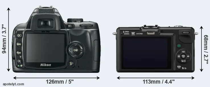 Comparison D60 or GF2 rear