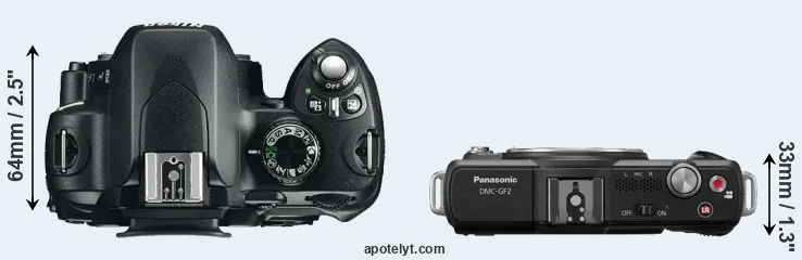 Compare D60 versus GF2 top